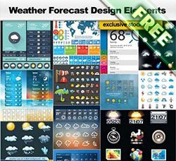 天气图标：Weather Forecast Elements
